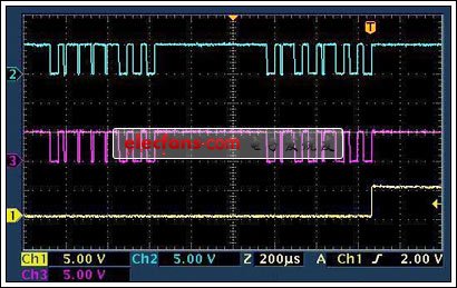 圖9. 利用DS2406進(jìn)行部分替代，輸出禁止