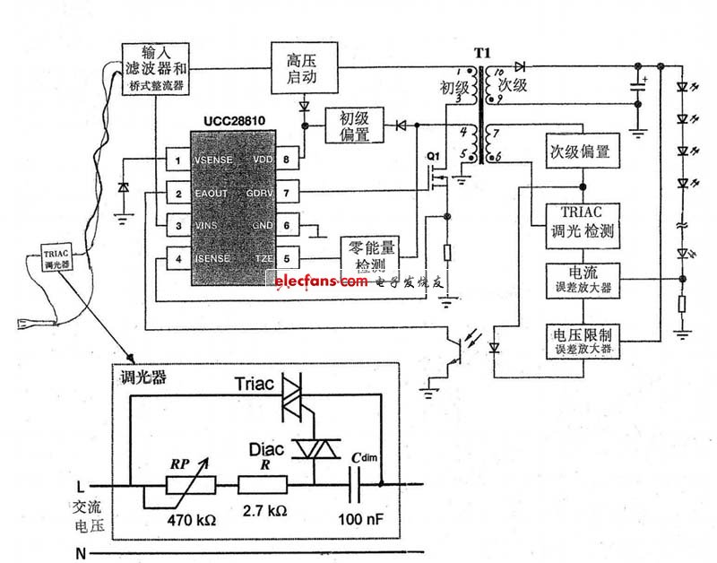 圖5 基于UCC28810的Triac調光LED 照明電源系統框圖