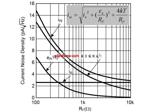 《電子系統(tǒng)設(shè)計》