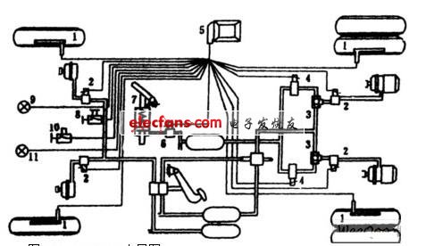 ABS電路圖參閱圖1，ABS/ASR布局圖參閱圖2。