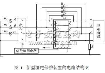 新型低壓漏電保護(hù)裝置