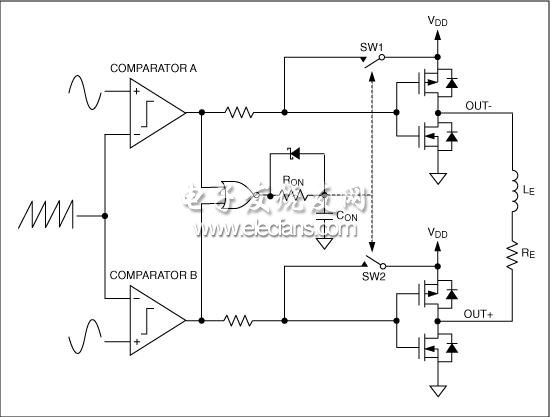 MAX9700免濾波器D類調(diào)制器的拓?fù)浣Y(jié)構(gòu)圖