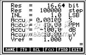 圖2。 ACCU的顯示。