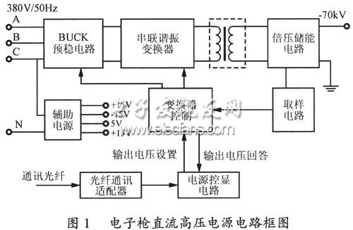 電子槍直流高壓電源電路