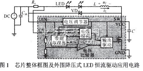 基于高邊電流檢測的大功率LED驅(qū)動(dòng)芯片研究