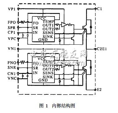 智能功率模塊(IPM)的驅(qū)動與保護
