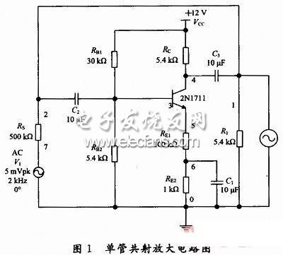 單管共射放大電路