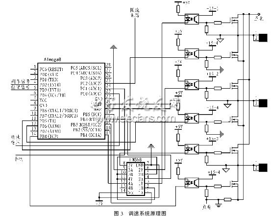 無(wú)刷直流電機(jī)調(diào)速控制系統(tǒng)電路