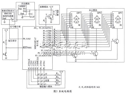 便攜式低功耗濕度儀的設(shè)計(jì)