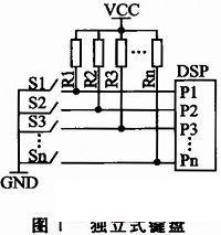 獨(dú)立式鍵盤電路