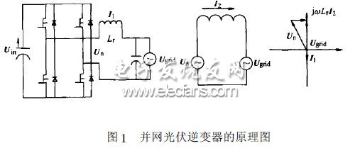 基于DSP的20kW單相并網(wǎng)光伏逆變器