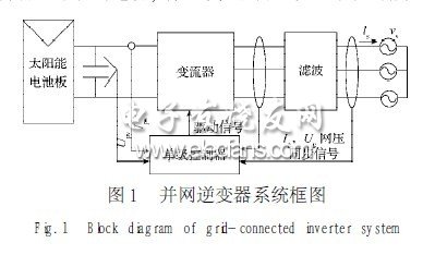 基于IGBT并聯(lián)技術(shù)的250kW光伏并網(wǎng)逆變器