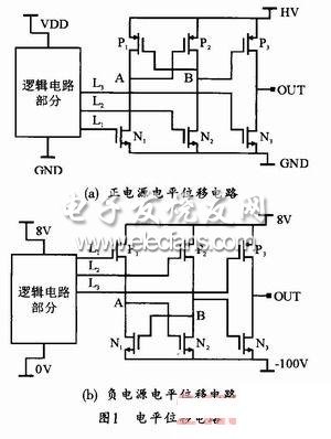 正負電源應用的電平位移電路