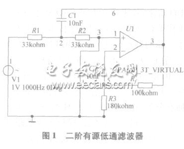 RC有源濾波器電路的計(jì)算機(jī)輔助分析
