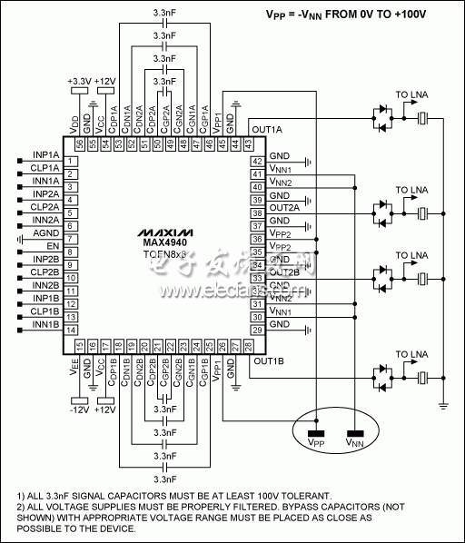 圖3。 MAX4940四的典型應用電路，雙極數(shù)字脈沖發(fā)生器。