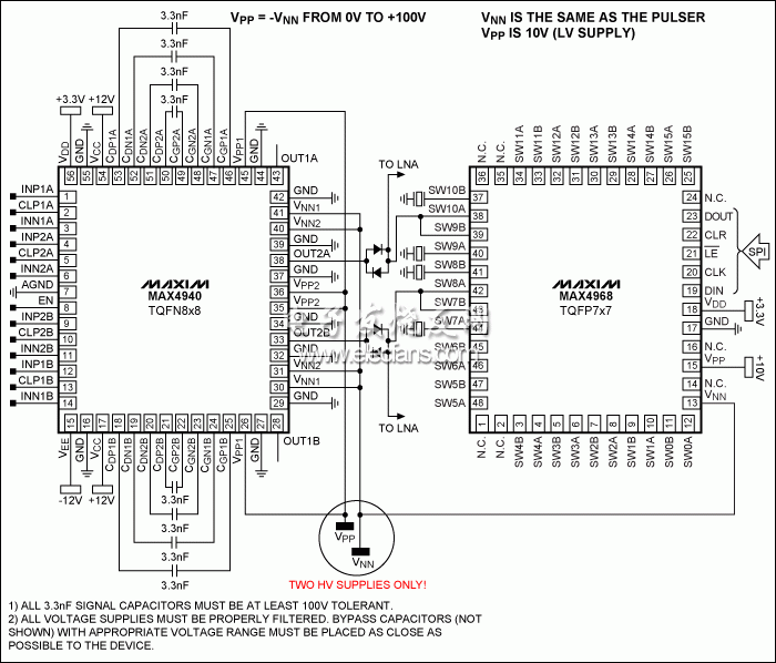 圖4。 使用MAX4940和MAX4968大大簡化了設計，使用高壓電源雙極應用。