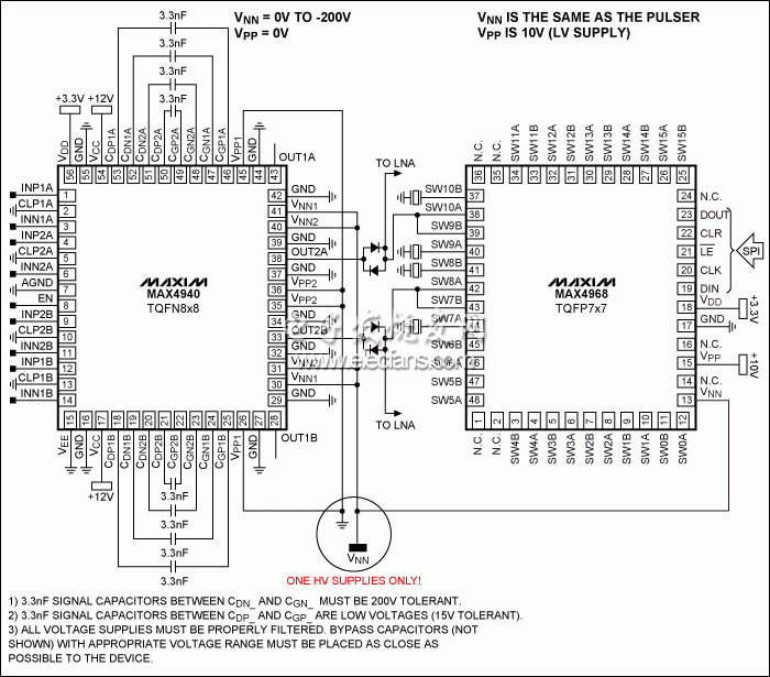 圖10。 使用MAX4968和MAX4940的單極性負應用，減少了所需的高壓用品。