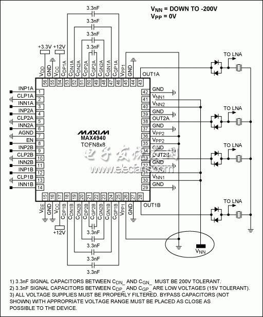 圖9。 MAX4940使用單極化應用。
