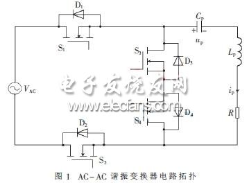 AC-AC諧振變換器的拓?fù)浣Y(jié)構(gòu)