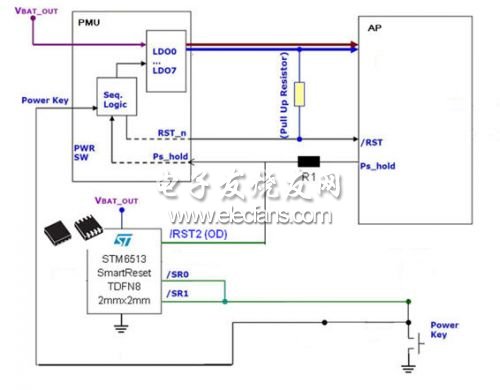  采用STM6513的單鍵開/關機和復位的智能方案2