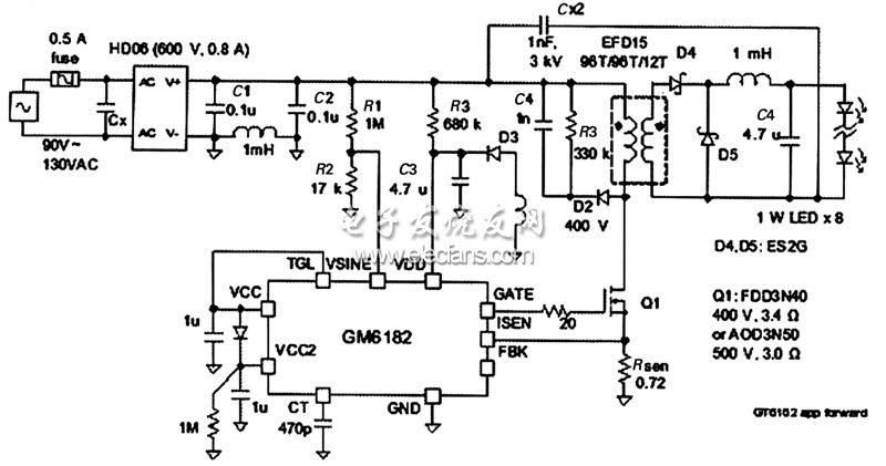 高功因、高效率， 具有調(diào)光功能的驅(qū)動集成電路
