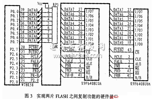 實現(xiàn)兩塊FLASH之間的復制功能硬件接口電路