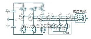 輔助零狀態(tài)合成器結(jié)構(gòu)圖