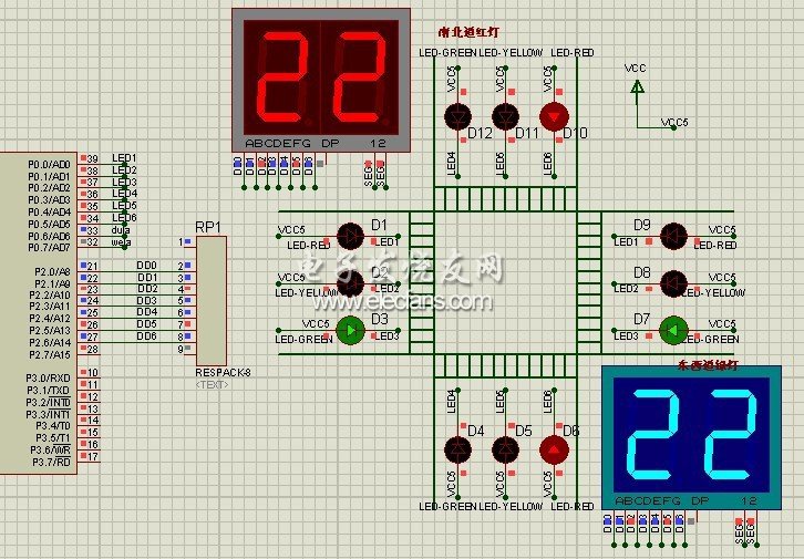 圖5 交通燈控制系統(tǒng)運行示意圖
