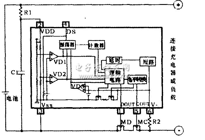 鋰離子/鋰聚合物電池保護電路芯片應用電路圖以及內(nèi)部系統(tǒng)結構框圖