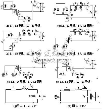 單極性移相控制逆變器開(kāi)關(guān)狀態(tài)電路及等效電路