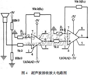 超聲波測(cè)距原理