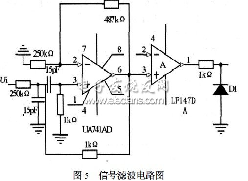 超聲波測(cè)距原理
