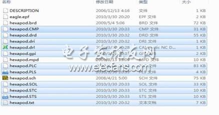對(duì)應(yīng)的層