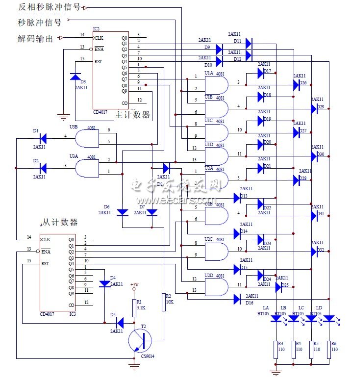圖5 邏輯控制電路