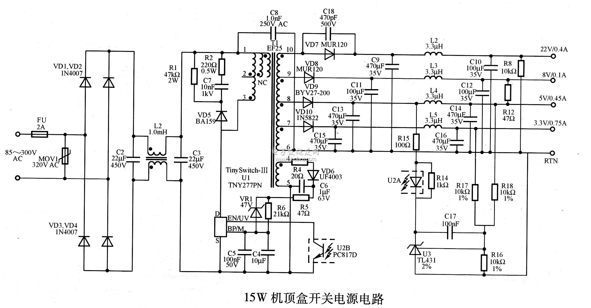 　　如圖為15W機(jī)頂盒開關(guān)電源電路。該多路輸出開關(guān)電源具有出色的交叉調(diào)整率，兩路輸出加權(quán)穩(wěn)壓。符合CEC能源之星2008對工作模式效率的要求(要求為68.1%，可達(dá)到77%)，空載功耗低(在230V AC交流輸入時小于150mW)，符合ClSPR-22/EN55022B對EMI限制的要求，并具有自動重啟動和無限制的短路輸出保護(hù)功能。