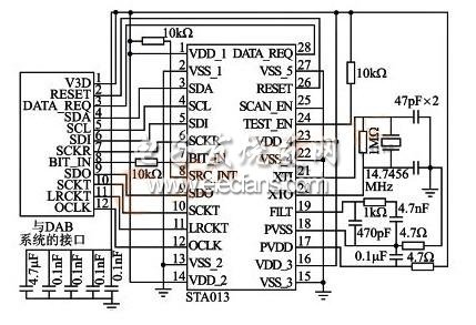 STA013解碼芯片與DAB系統(tǒng)連接電路