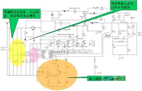 CS51221控制器的太陽(yáng)能板充電控制應(yīng)用示意圖