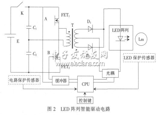 LED陣列智能驅(qū)動實驗電路