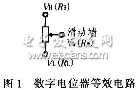 數(shù)字電位器等效電路