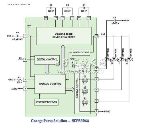 基于NCP5604A的電荷泵LED驅(qū)動(dòng)電路