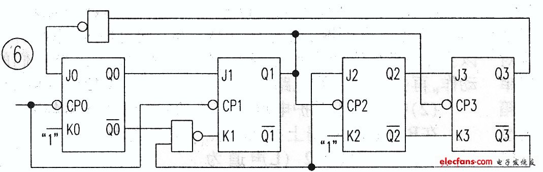 異步計(jì)數(shù)器邏輯電路