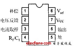 UC3845芯片管腳圖