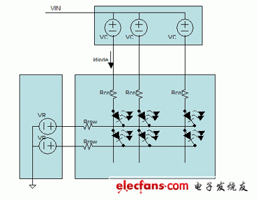 OLED顯示器驅(qū)動