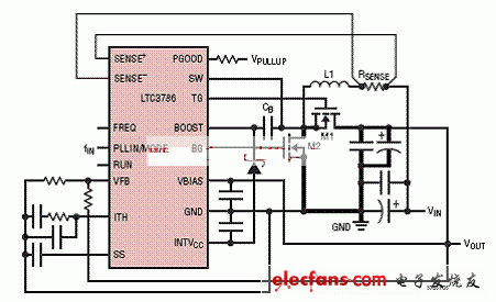 LTC3786適合的PCB布局圖