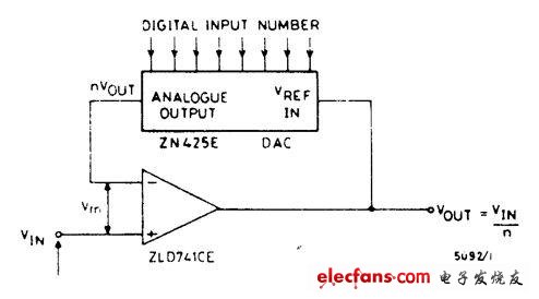倒轉脈沖計數(shù)器電路