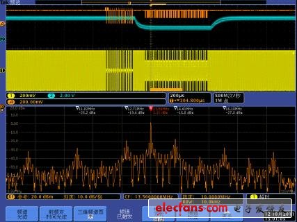 《電子系統(tǒng)設(shè)計(jì)》