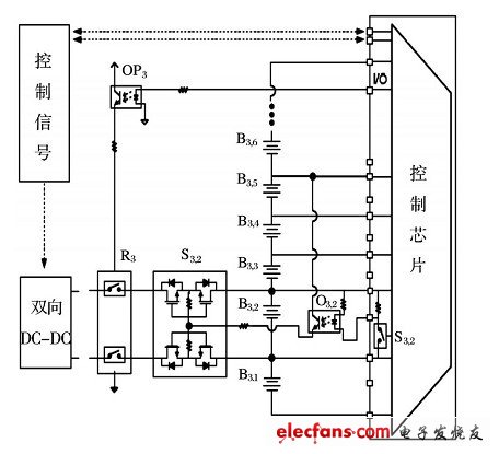 多模塊開關(guān)選擇均衡法控制電路