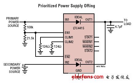 LTC4415應(yīng)用電路圖