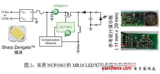 采用NCP3065的MR16 LED燈泡電路和參考設(shè)計