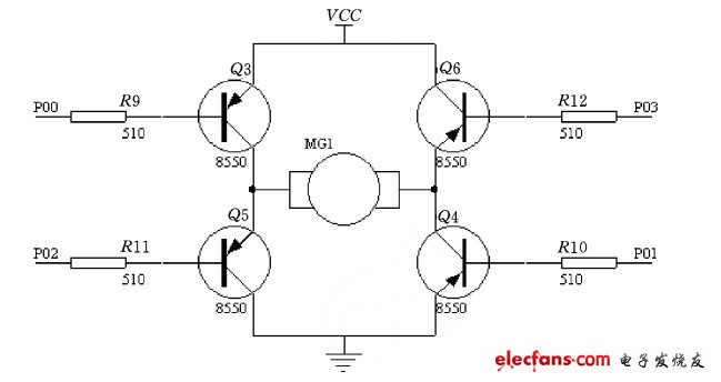 電機驅(qū)動電路